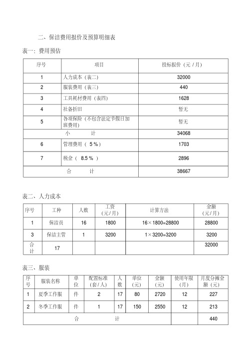 二、保洁费用报价与预算明细表