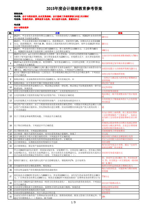 2015年常熟会计继续教育答案