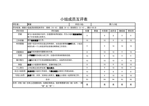 小组成员互评表