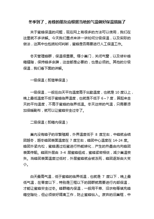 冬季到了，养蜂的朋友应根据当地的气温做好保温措施了