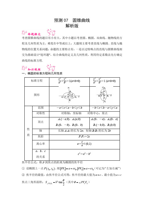 高考题型预测07 圆锥曲线(真题回顾+押题预测)(解析版)2023