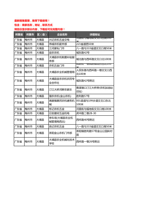 新版广东省梅州市大埔县农机企业公司商家户名录单联系方式地址大全17家