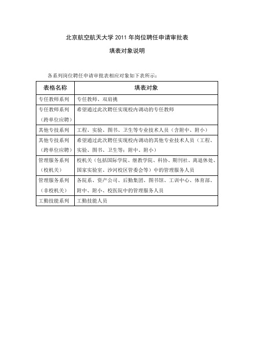 北京航空航天大学 填表对象说明