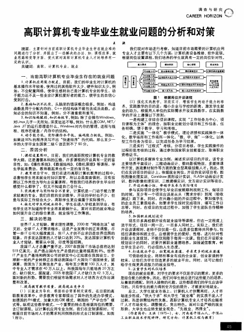 高职计算机专业毕业生就业问题的分析和对策