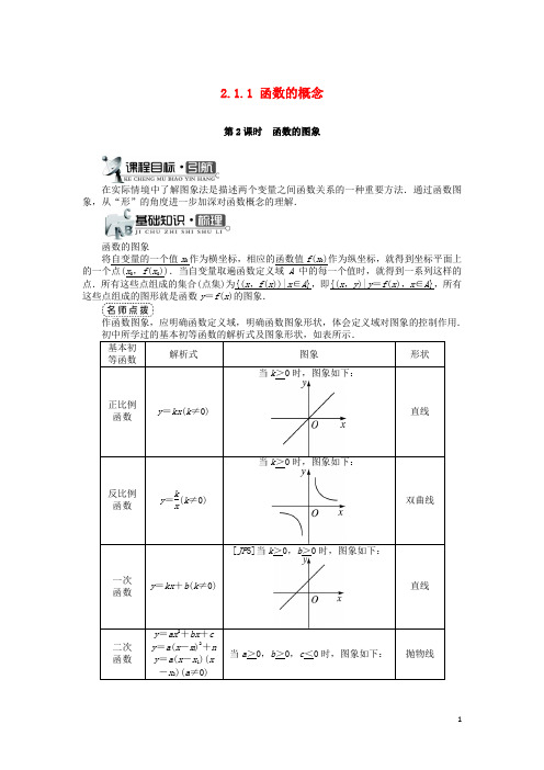 高中数学第二章函数概念与基本初等函数I2.1函数的概念2.1.1函数的概念和图象(2)时学案苏教版必修1