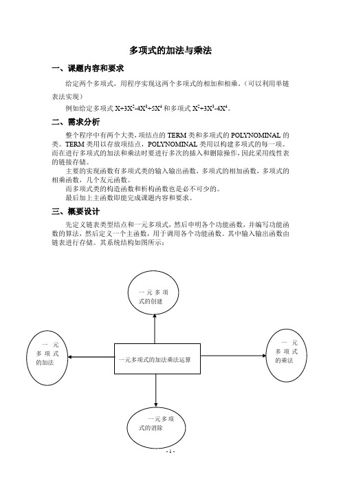 多项式的加法与乘法