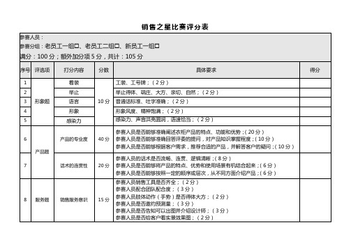 话术大比拼评分表