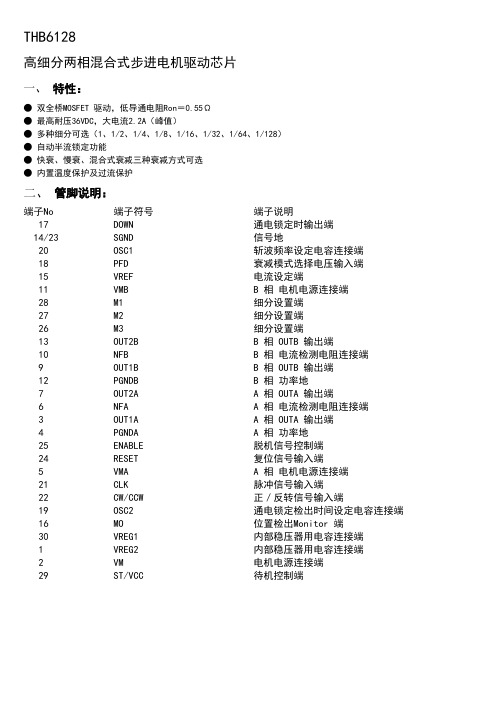 THB6128芯片说明