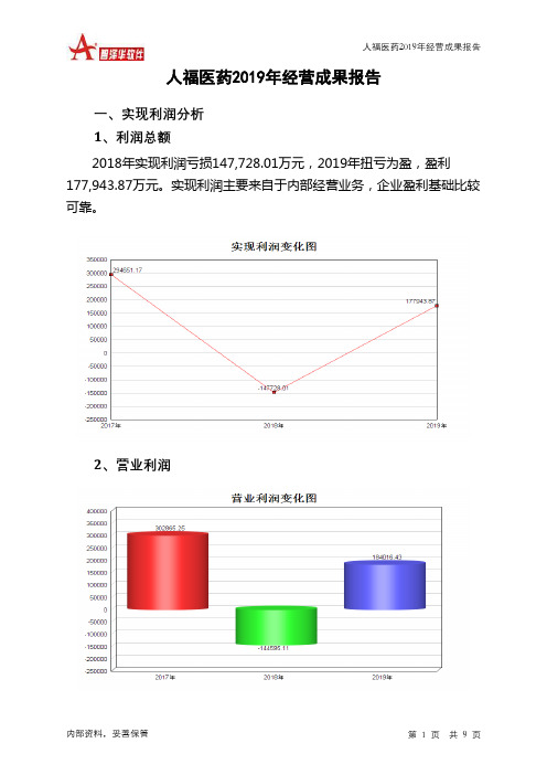 人福医药2019年经营成果报告