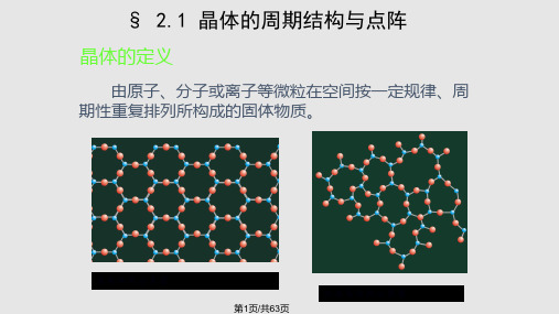 晶体结构与常见晶体结构类型PPT课件