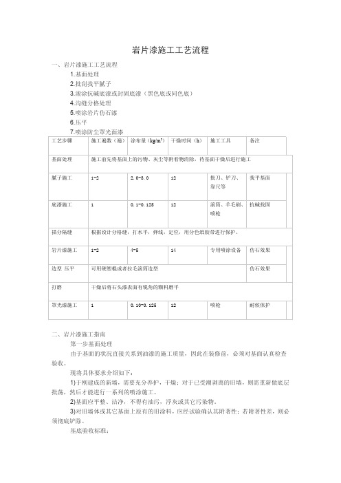 岩片漆施工工艺流程