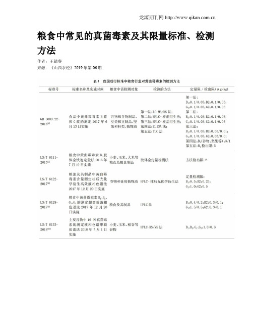 粮食中常见的真菌毒素及其限量标准、检测方法