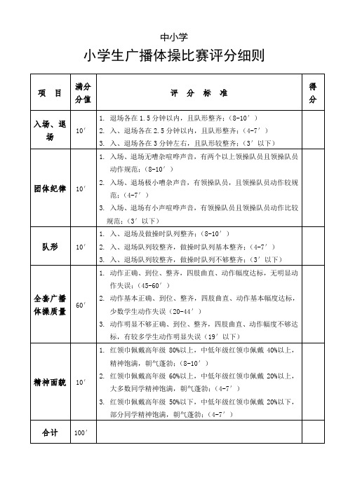 中小学学生广播体操比赛评分细则