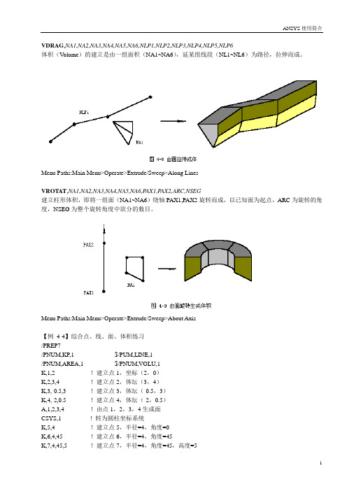 ANSYS命令流