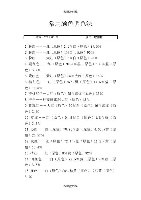 常用颜色调色法+颜色调配表-颜料调色表大全之欧阳数创编