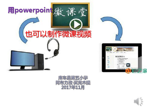 用powerpoint制作微课程视频方法