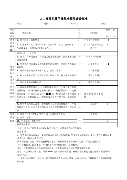 人工呼吸机使用操作流程及评分标准