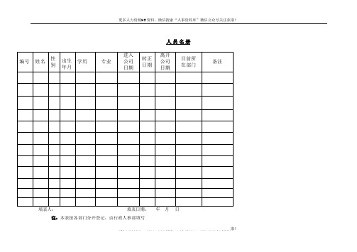 人力资源表格【人事档案】-人员名册