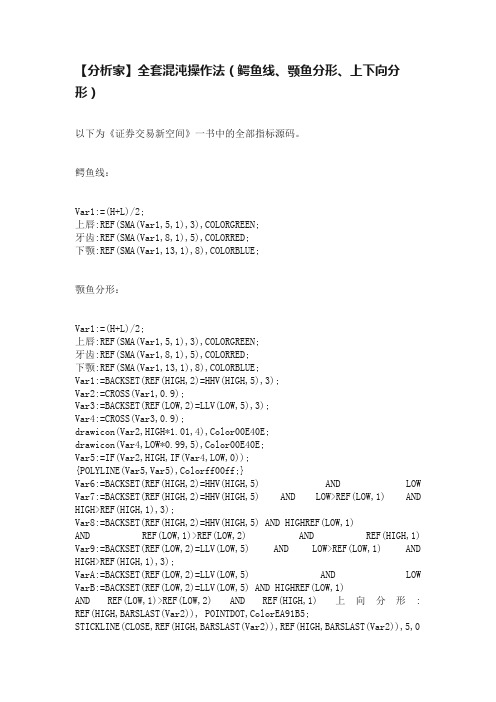 【分析家】全套混沌操作法（鳄鱼线、颚鱼分形、上下向分形）