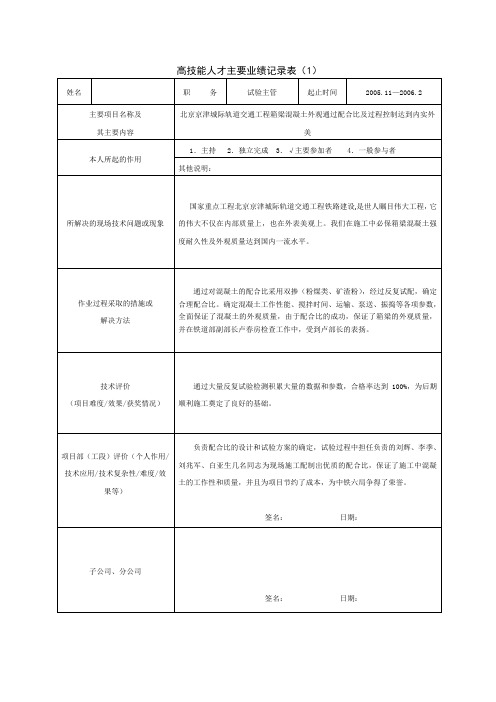 高技能人才主要业绩记录表