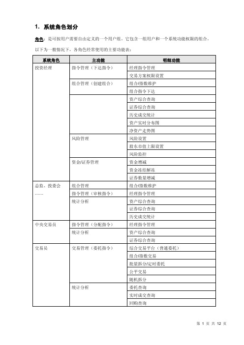 投资管理系统用户操作手册2.6