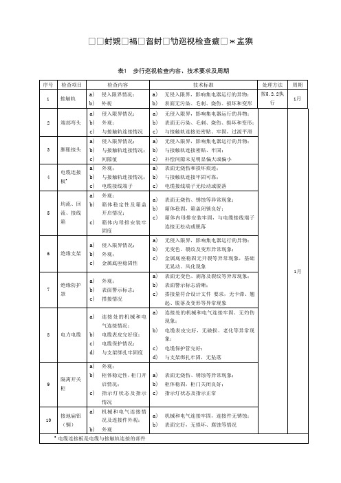 城市轨道交通接触轨系统巡视检查要求一览表