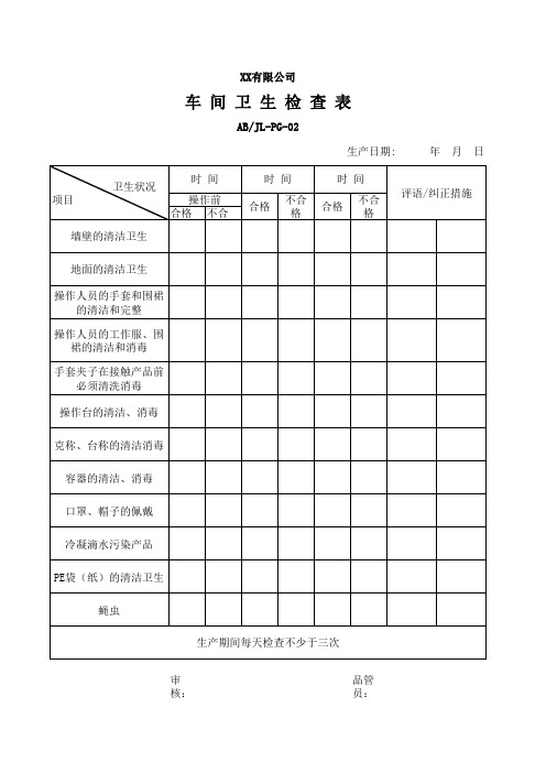 车间卫生检查表