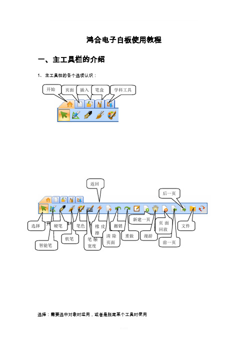 鸿合电子白板基础教程(图文)