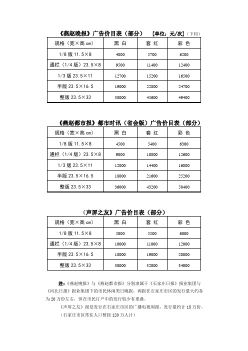 报媒广告价目表