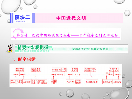 2014高三历史二轮复习 模块二 中国近代文明 第5讲 近代中国的觉醒与探索——甲午战争后到五四运动