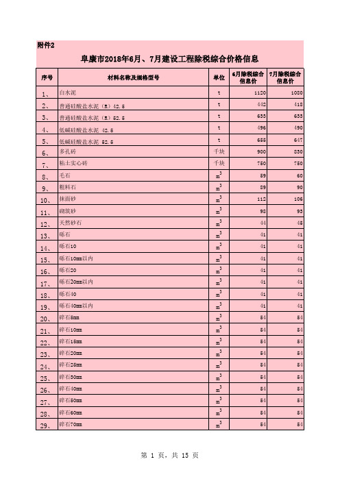 阜康市2018年6月、7月建设工程除税综合价格信息