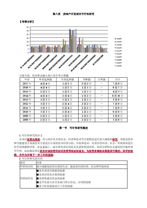 房产评估师考试《房地产开发经营与管理》章节精讲-第八章房地产开发项目可行性研究