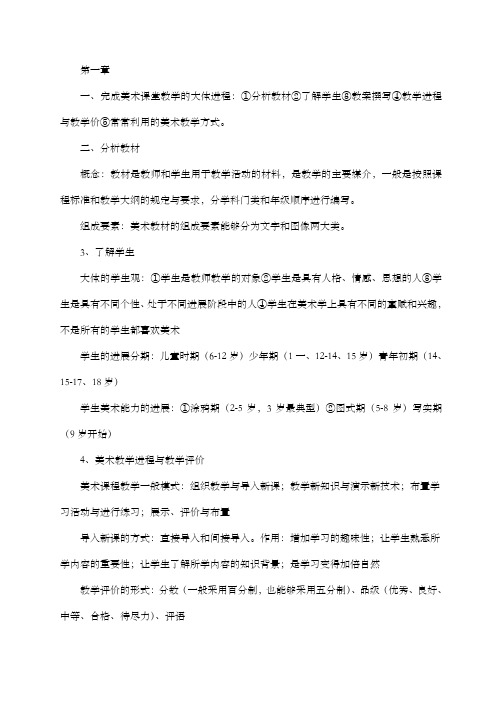 美术教育学学习重点考试重点