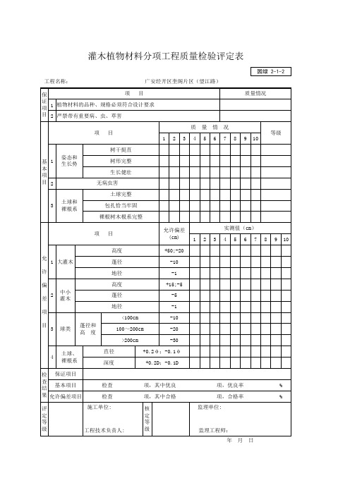 001-园绿2-1-2 灌木植物材料分项工程质量检验评定表