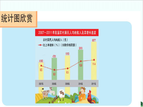 沪教版数学《统计》上课课件1