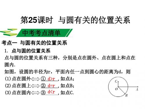 贵州中考复习数学课件：第25课时