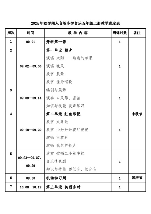 2024年秋学期人音版小学音乐五年级上册教学进度表