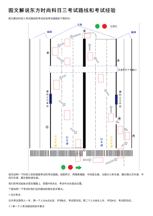 图文解说东方时尚科目三考试路线和考试经验