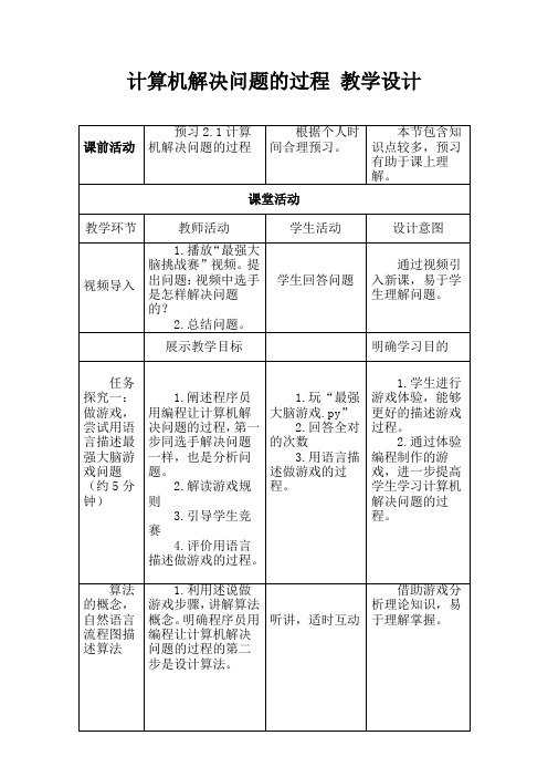 【教学设计】计算机解决问题的过程