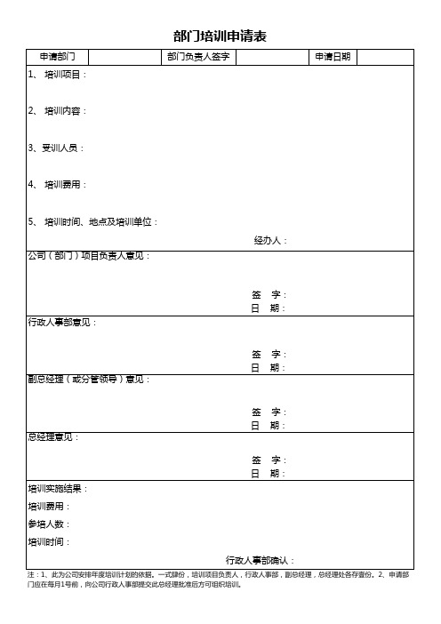 部门培训申请表