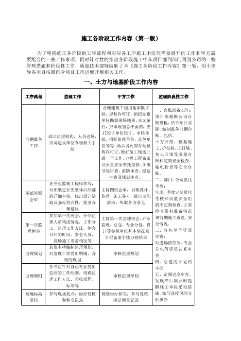 施工各阶段工作内容