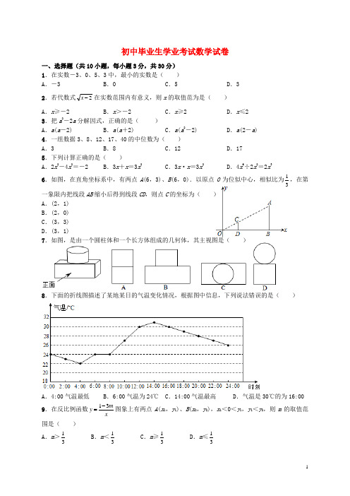 中考数学真题试题(120分卷,含扫描答案)