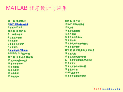 MATLAB程序应用大全ppt课件