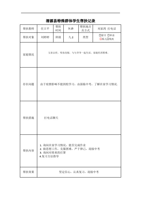 渭源县特殊群体学生帮扶记录表刘婷婷