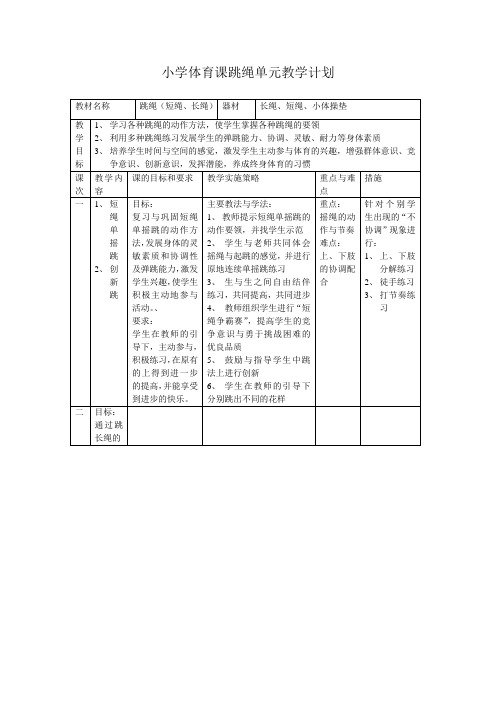 小学体育课跳绳单元教学计划