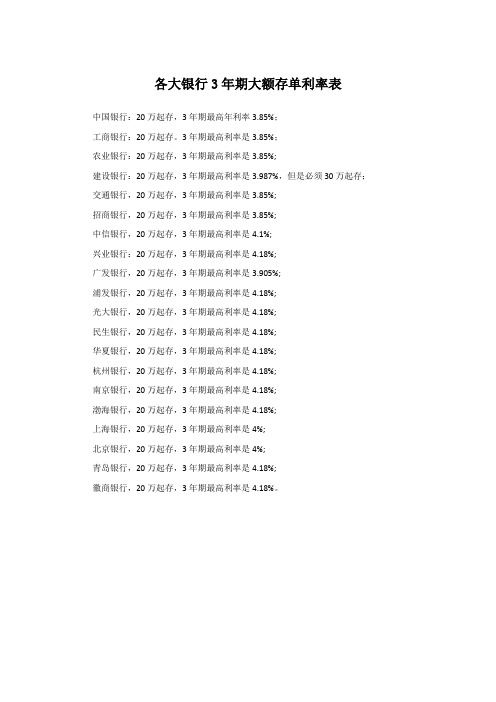 各大银行3年期大额存单利率表