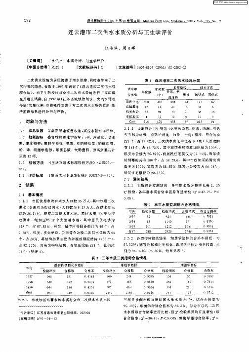 连云港市二次供水水质分析与卫生学评价