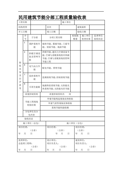 民用建筑节能分部工程质量验收表