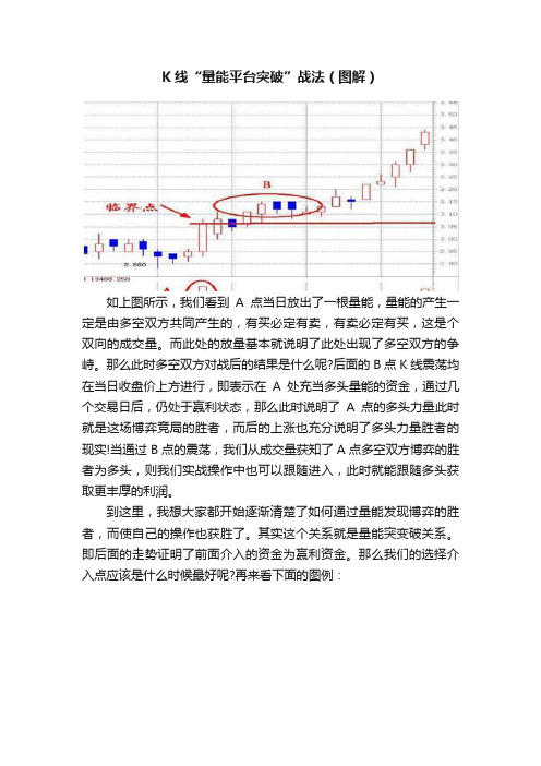 K线“量能平台突破”战法（图解）