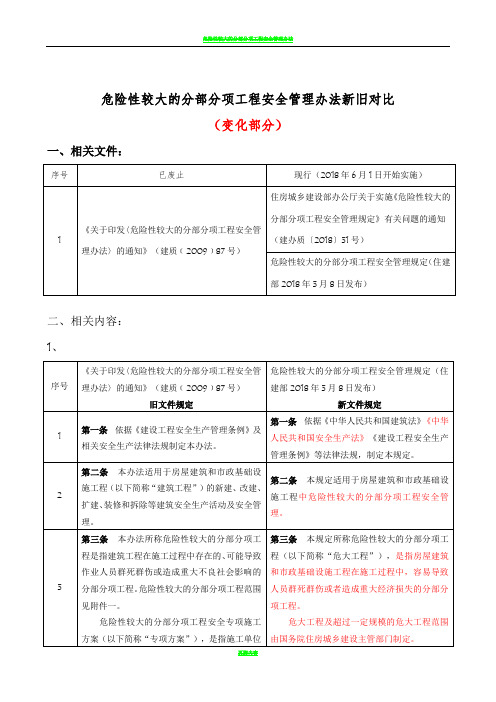 危险性较大的分部分项工程安全管理办法新旧对比